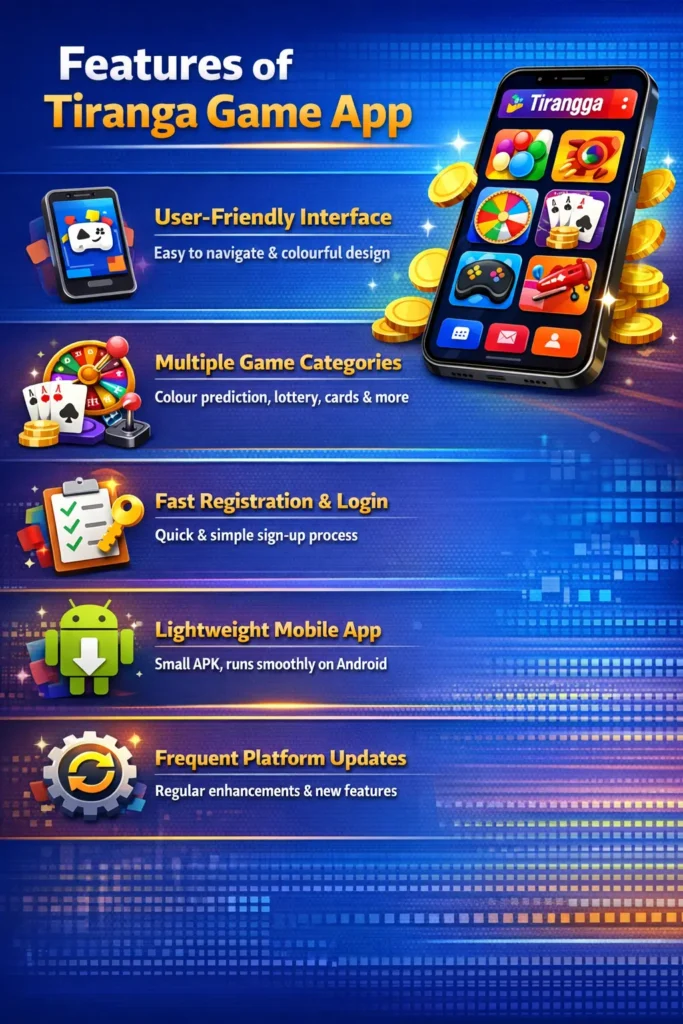 Features of Tiranga Game App